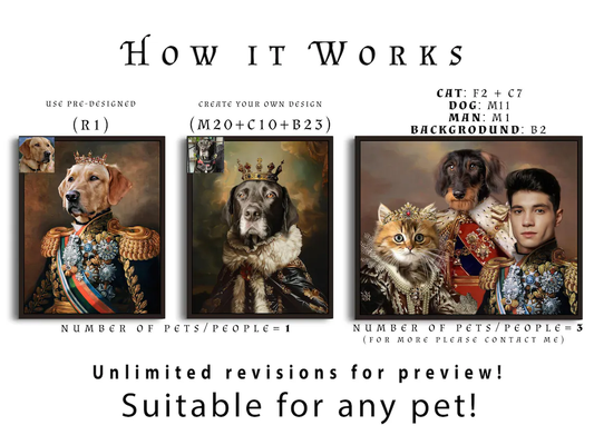 Custom Pet Portrait Painting Canvas, Renaissance Cat Portrait from Photo, Royal Pet King Portrait Painting Digital Art, Christmas Gift